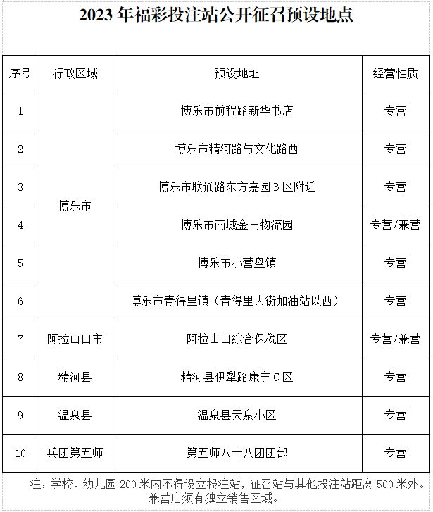 1700797275679.png