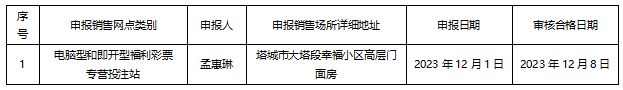 1702030629988.png
