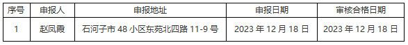 1702898233829.png