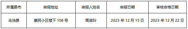 1703234422572.png