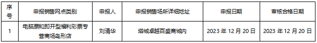 1703234932096.png