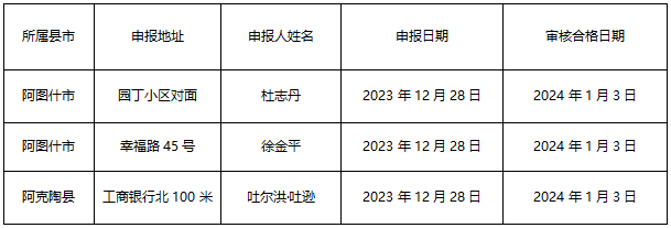 1704335995745.png