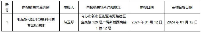 1705317498967.png