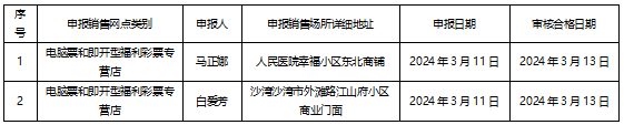 1710237370592.png