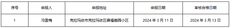 1710327979353.png