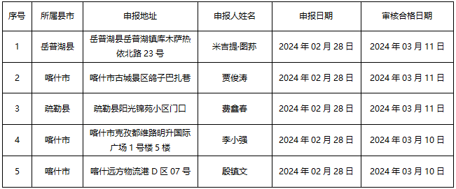 1710482519367.png
