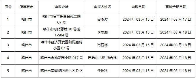 1710904487419.png