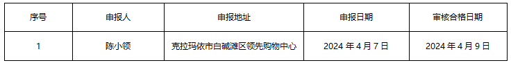 1712808267932.png