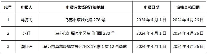 微信截图_20240428111511.jpg