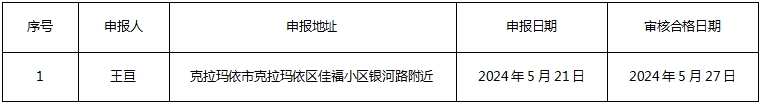微信截图_20240528105419.jpg