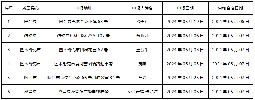 微信截图_20240607190334.jpg