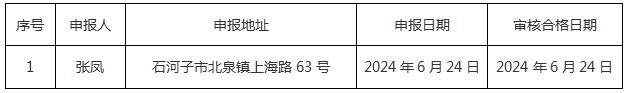 微信截图_20240624112236.jpg