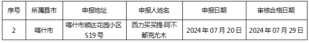 微信截图_20240731153744.jpg
