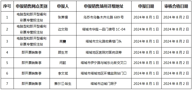 微信截图_20240802185051.jpg