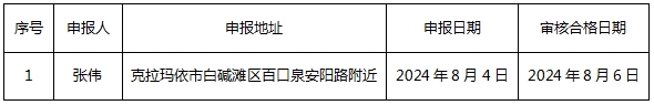 微信截图_20240806125922.jpg