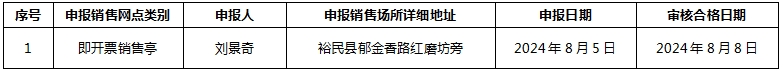 微信截图_20240806192405.jpg