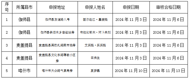 喀什.png