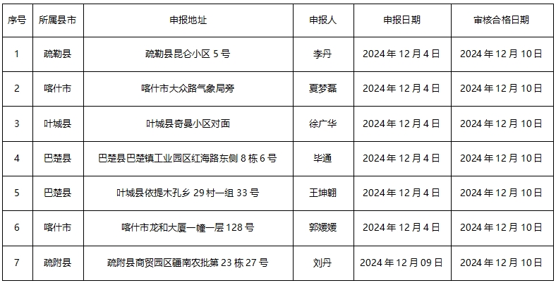 微信截图_20241211121741.png