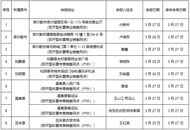 微信截图_20250328111210.png