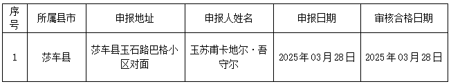 微信图片_20250401165312.png