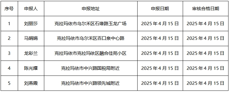 微信截圖_20250415203400.png