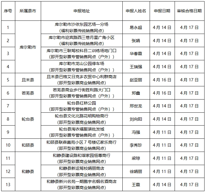 微信截圖_20250418104558.png