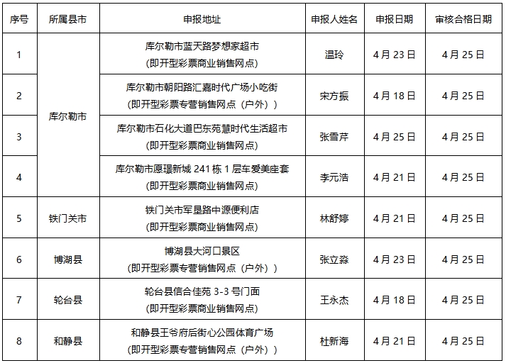 微信截圖_20250425165132.png