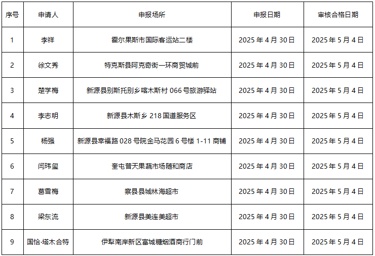 QQ20250506-122337.png