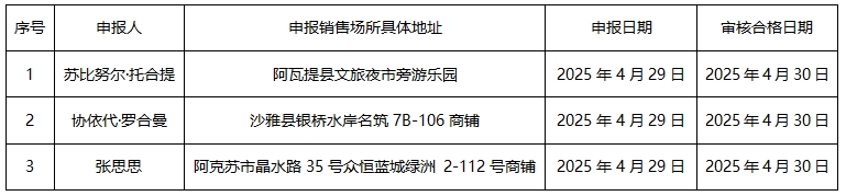 微信截圖_20250507105855.png