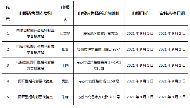 QQ图片20210903185312.png