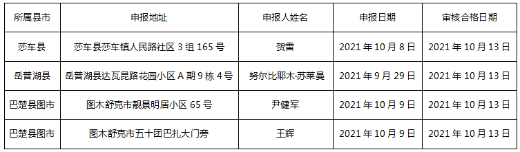 微信图片_20211013120838.png