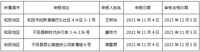微信图片_20211105172810.png
