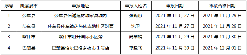 微信图片_20211202121932.png