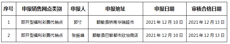 QQ图片20211214184414.png