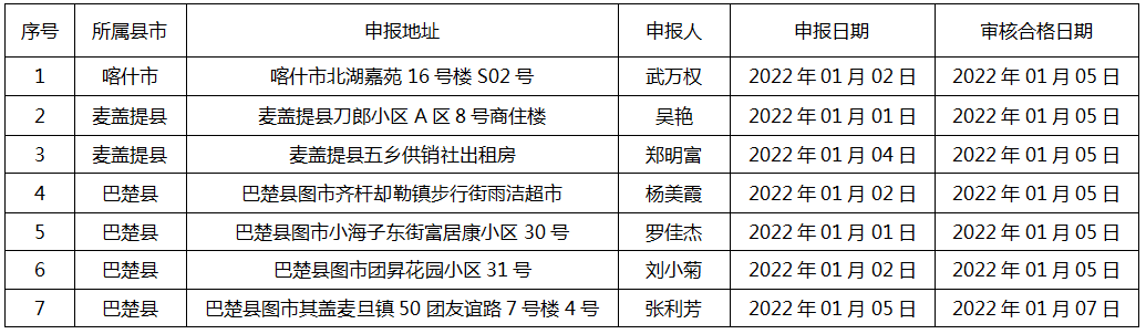 QQ图片20220113155129.png