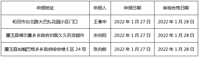 微信图片_20220127185426.png