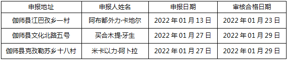 微信图片_20220130123420.png