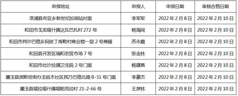 微信图片_20220218104206.png