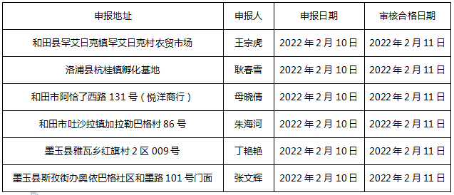 微信图片_20220218125610.png