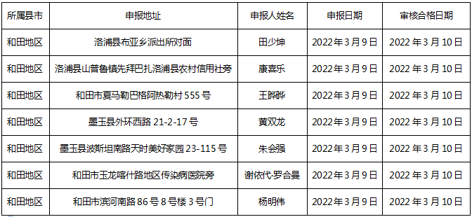 QQ图片20220314103415.png