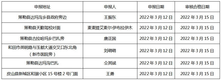 微信截图_20220318110530.png