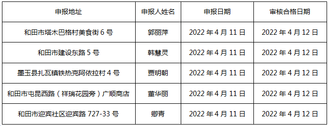 微信图片_20220413130529.png
