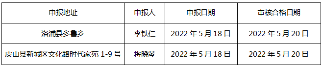 微信截图_20220523110745.png