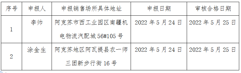 微信图片_20220530131126.png