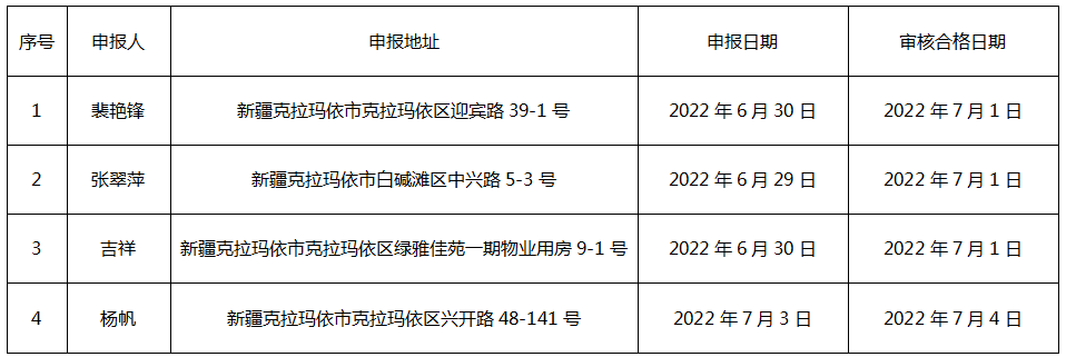 微信图片_20220707174517.png
