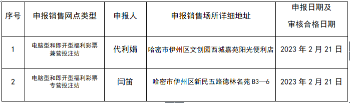 1678847079.png