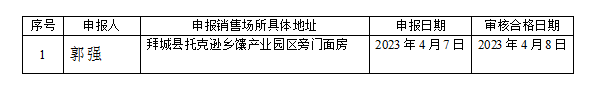 微信图片_20230412131651.png