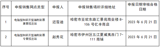 1687342749223.png