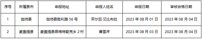 1691480643376.png