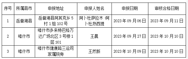 微信图片_20231010175015.png